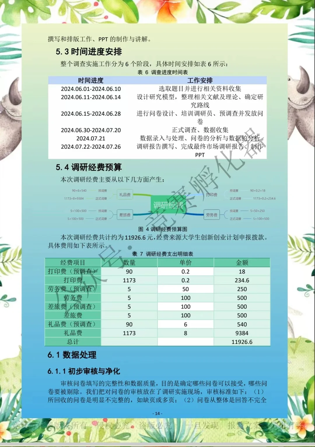 商挑 | 文旅会展 | 旅游项目调研 国一作品