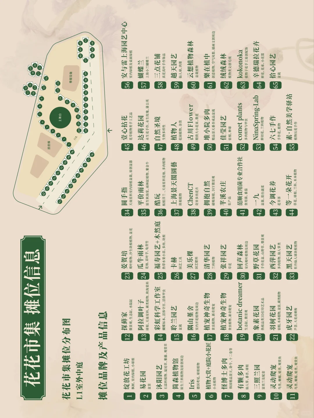 【2025春·花花市集】来咯?