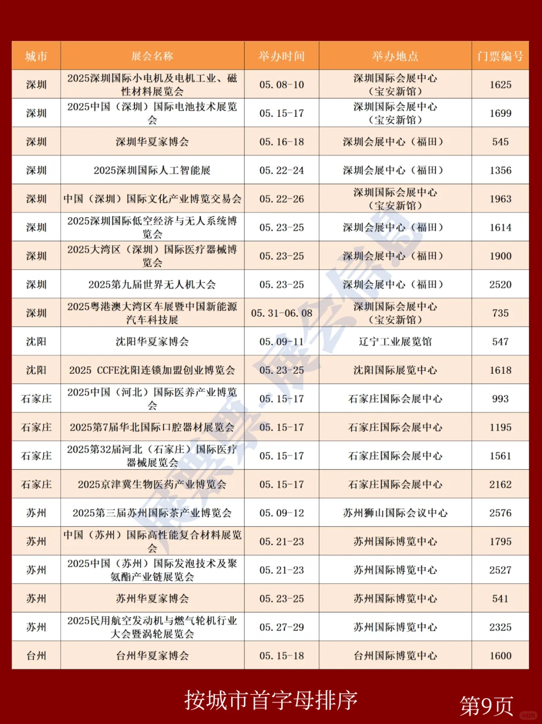 新❗2025年5月全国展会排期一览表(共251场)