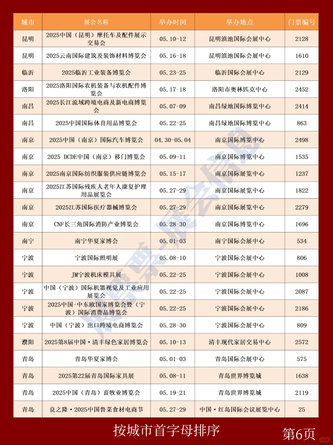 新❗2025年5月全国展会排期一览表(共251场)