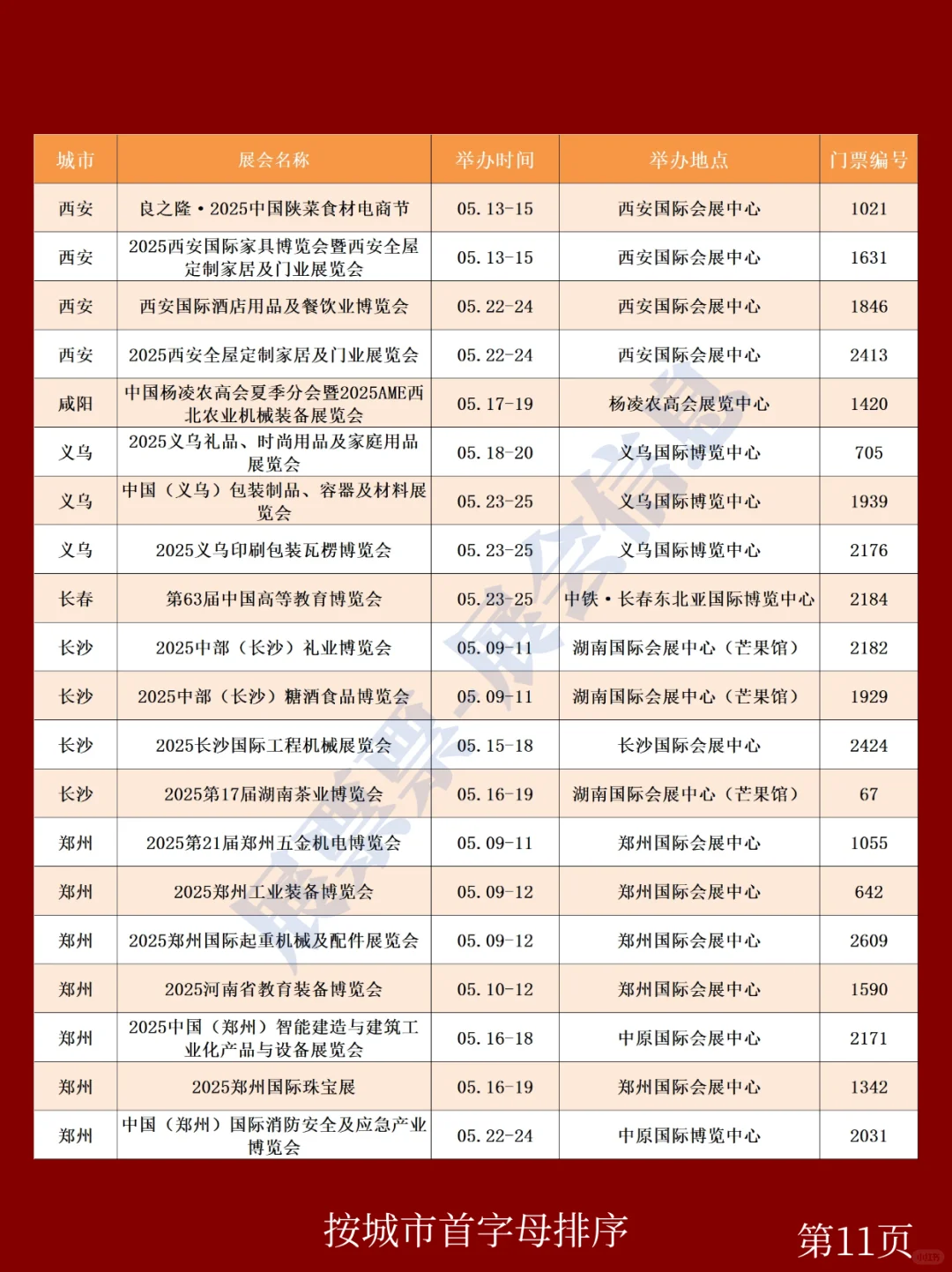 新❗2025年5月全国展会排期一览表(共251场)