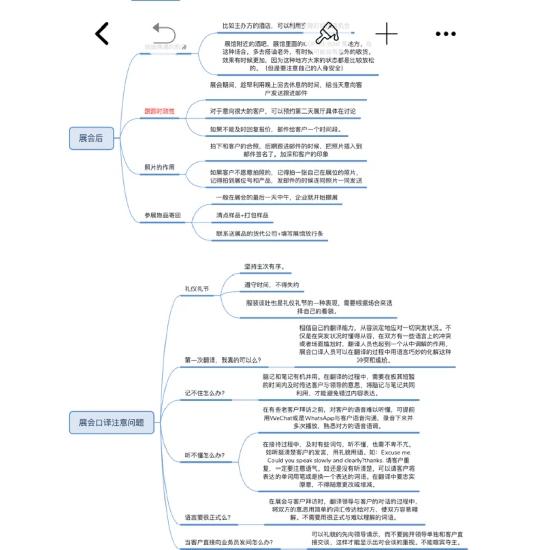 此图在手,让你参加展会战斗力倍增10倍!