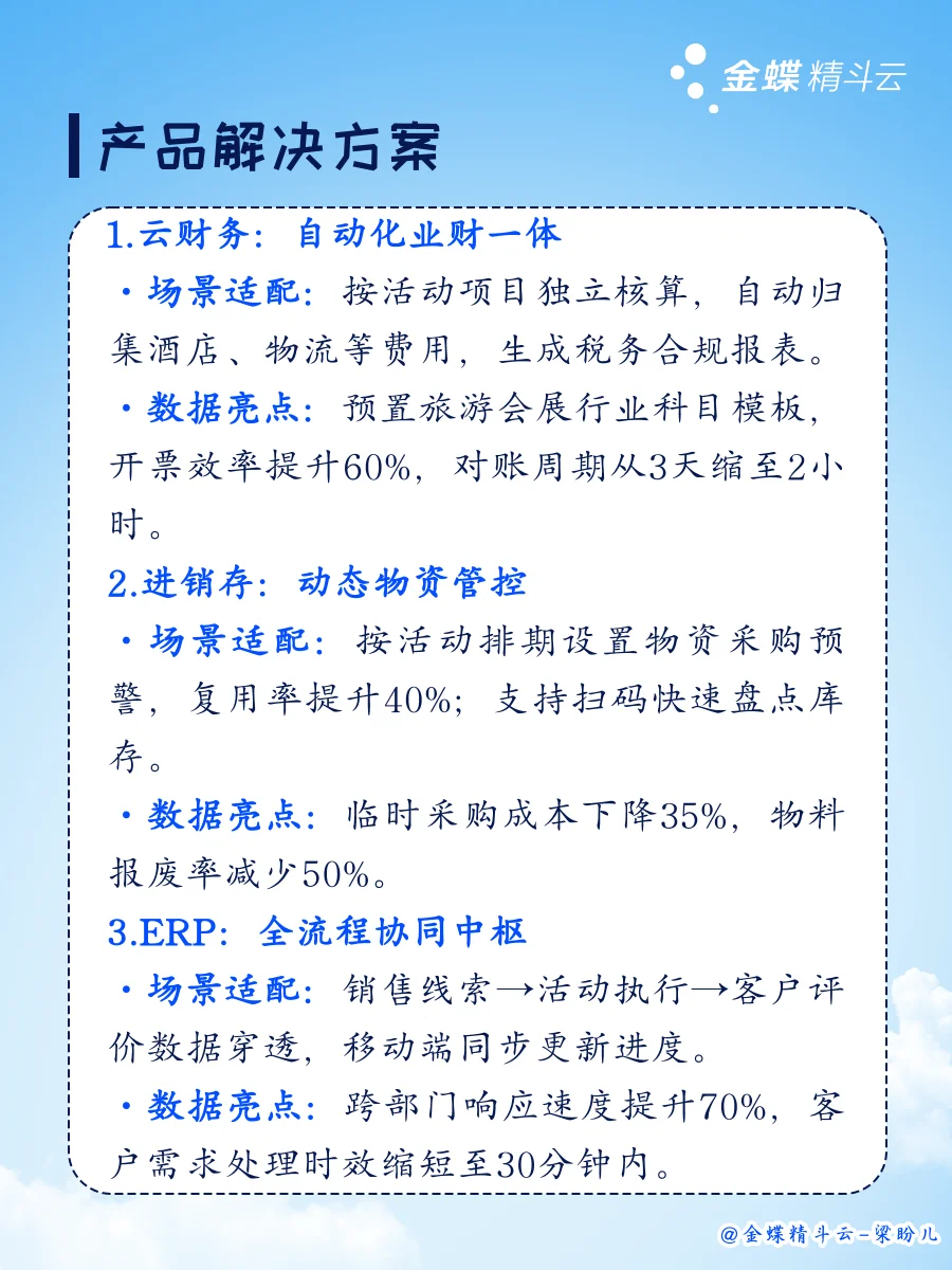 5天→4小时！会展结算神速就靠它？