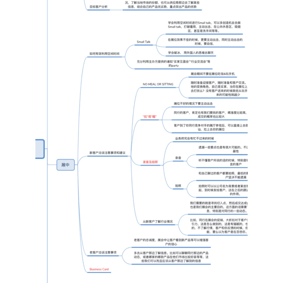 此图在手,让你参加展会战斗力倍增10倍!