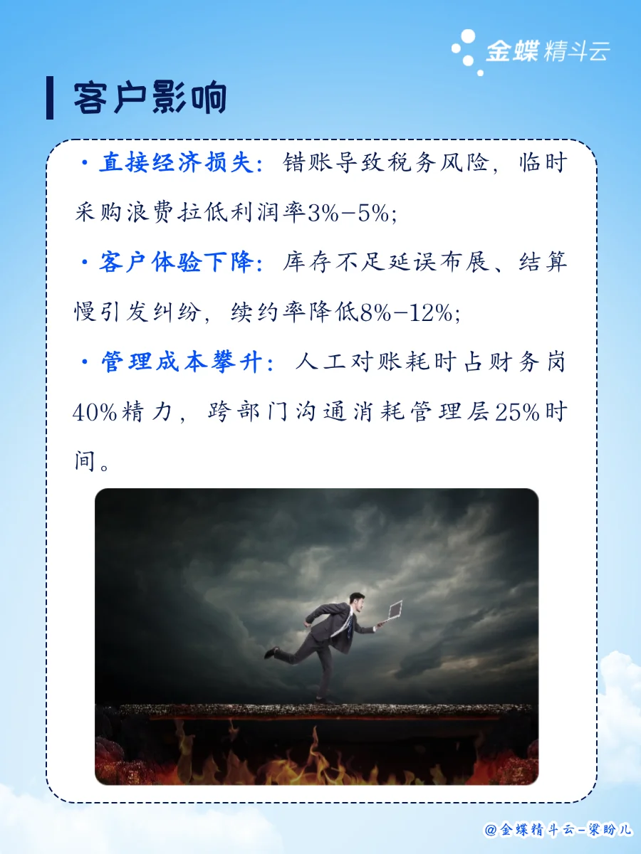 5天→4小时！会展结算神速就靠它？