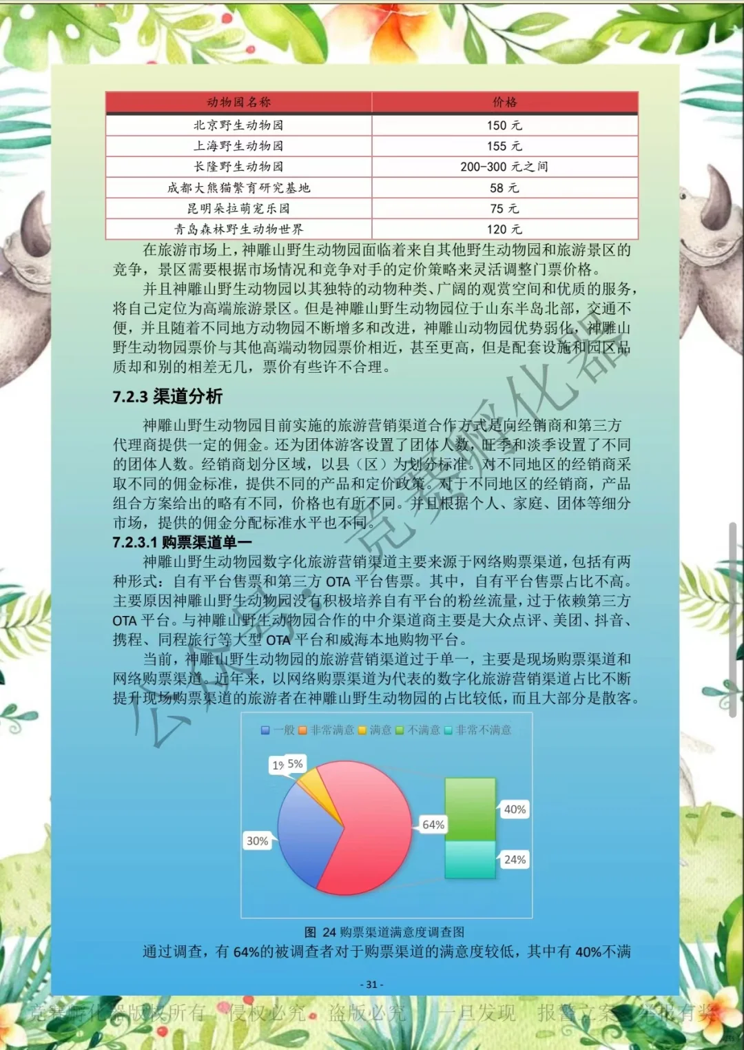 商挑 | 文旅会展 | 旅游项目调研 国一作品