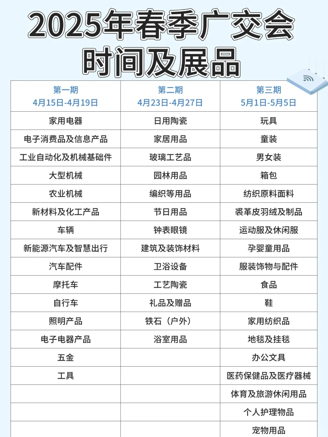 2025广交会时间表