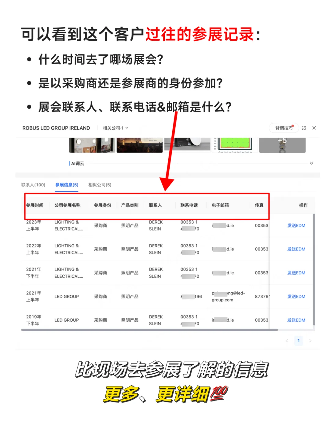 谁懂‼️有了它不去展会也能开发到展会客户