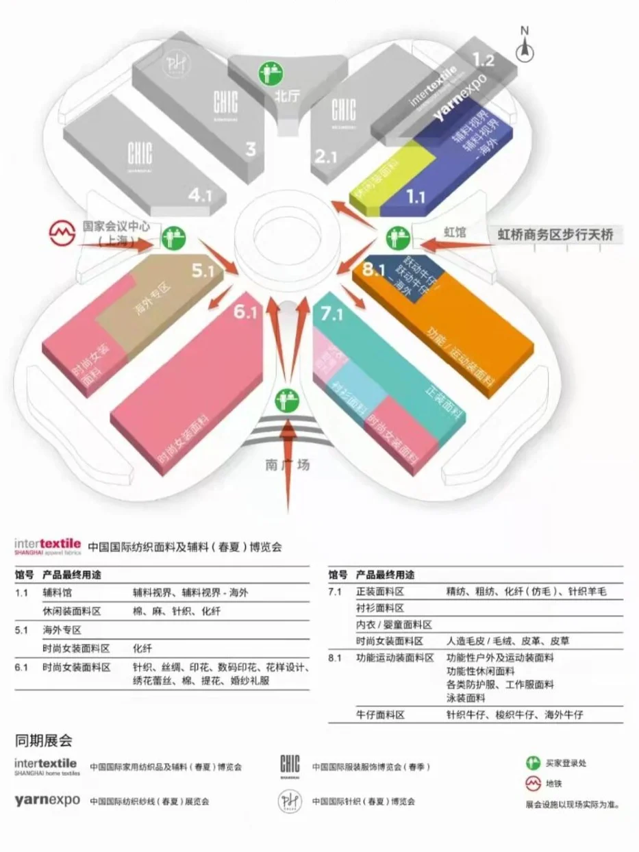 ?纺织人！2025上海面辅料展逛展攻略?