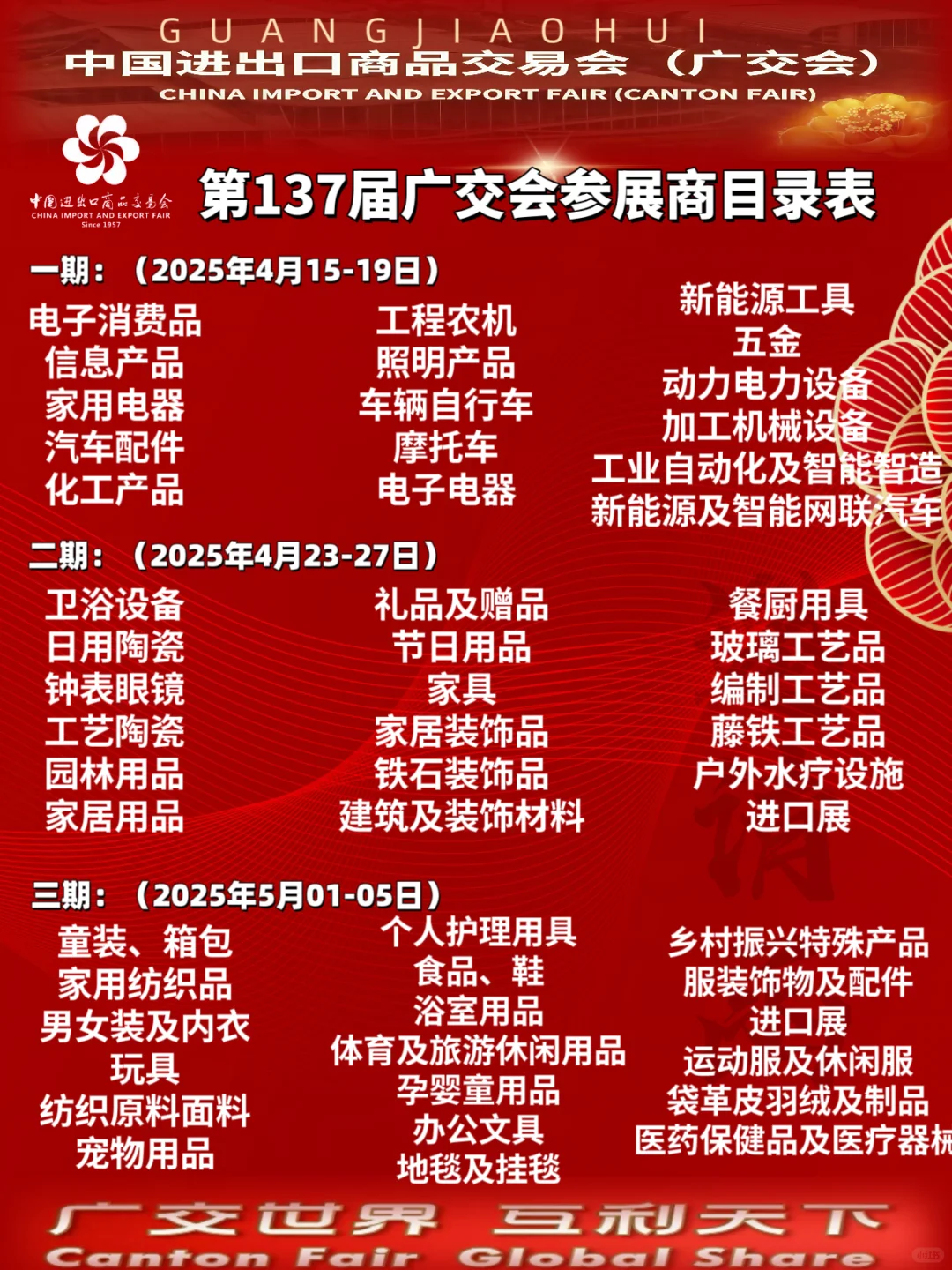 2025广交会最全攻略