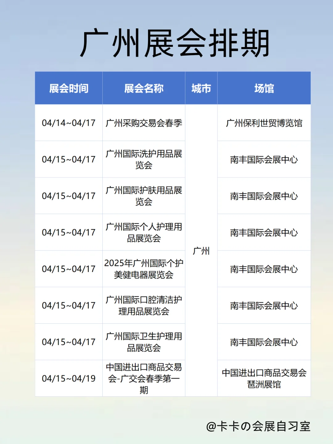 4月上旬广州展会全攻略来了！速速收藏！