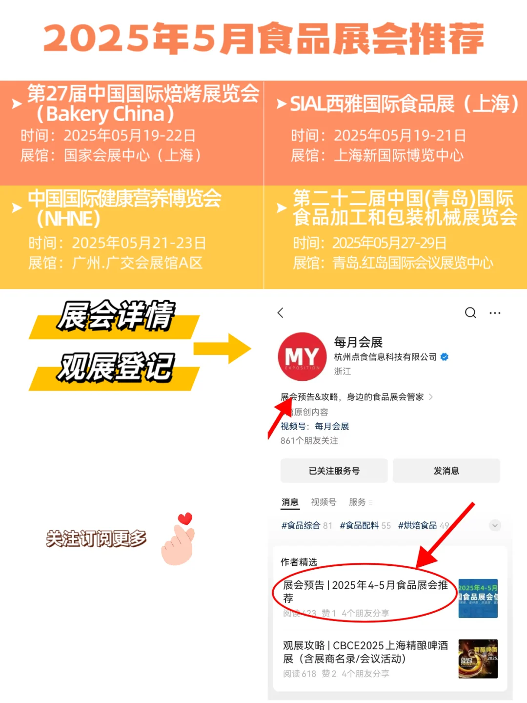 2025年食品展会推荐（4-5月）