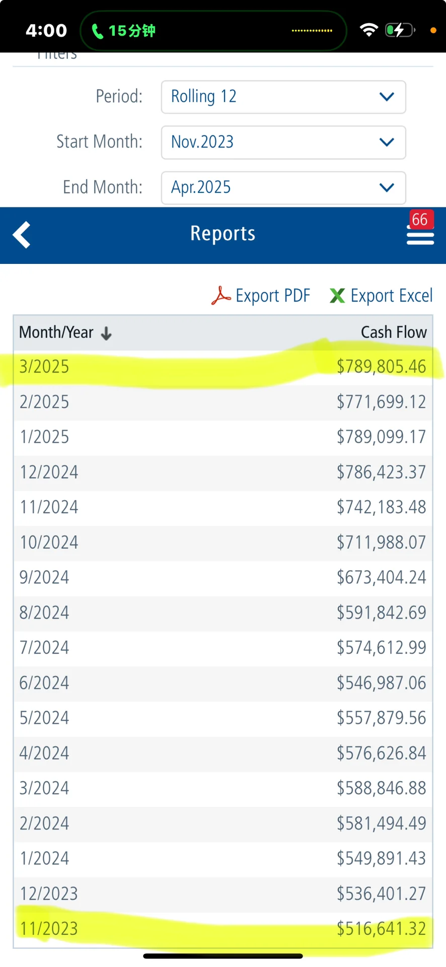 明天费城小企业博览会，同去同去