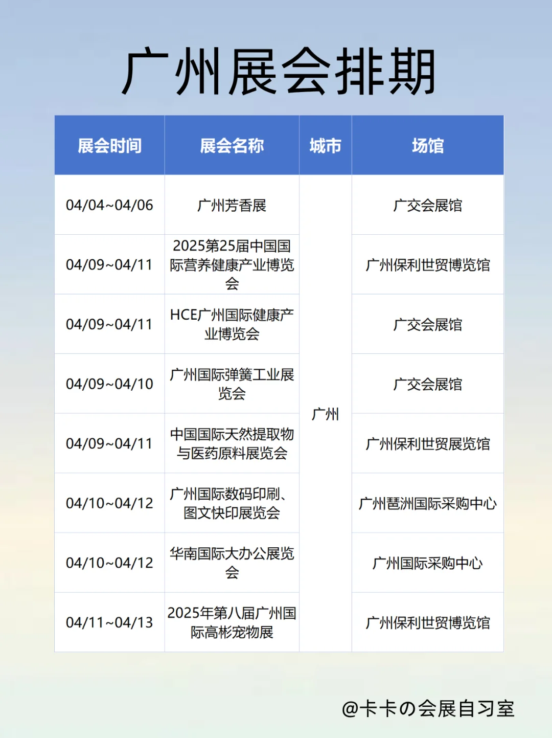 4月上旬广州展会全攻略来了！速速收藏！