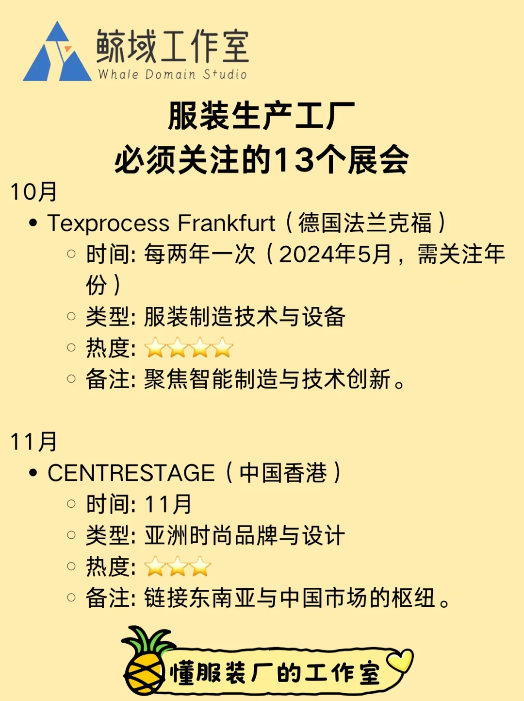 服装产业工厂每年必须关注的13个展会