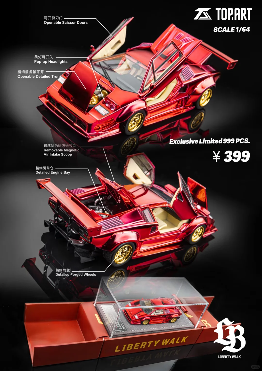 2025 HEC 展会限定车模汇总