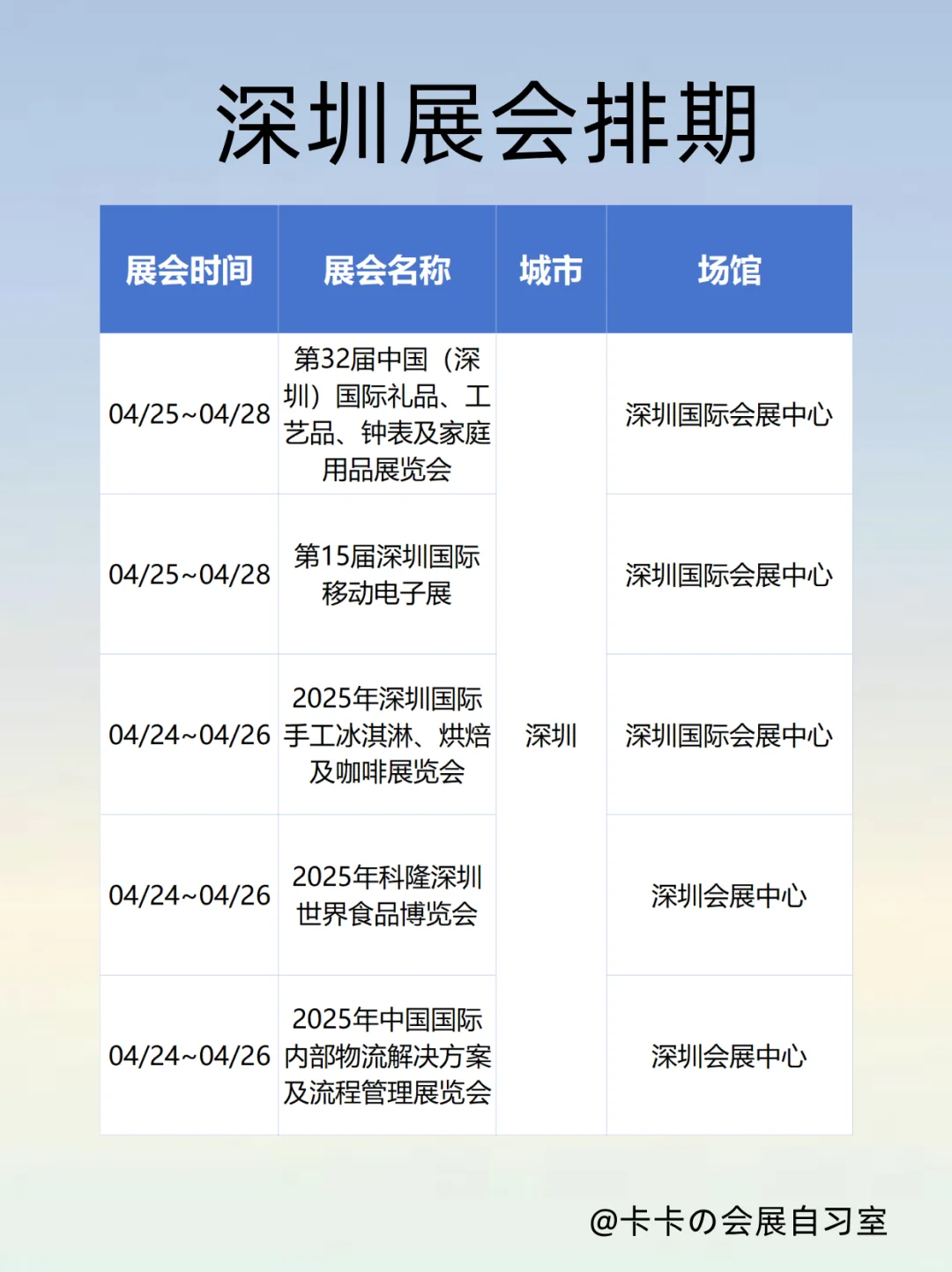 深圳4月展会大赏！这个春天不无聊！