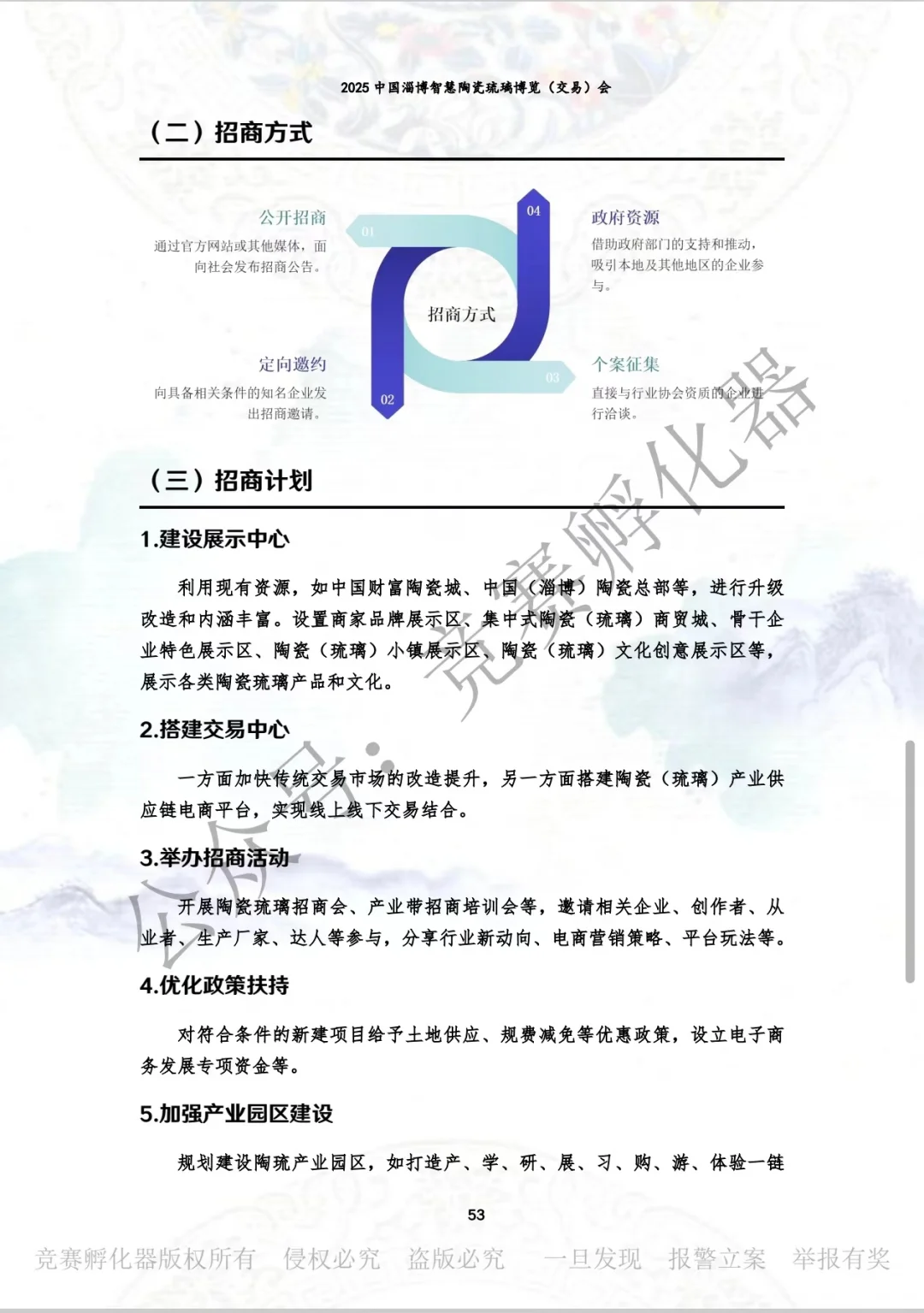 文旅与会展竞赛国一作品，含金量拉满✨