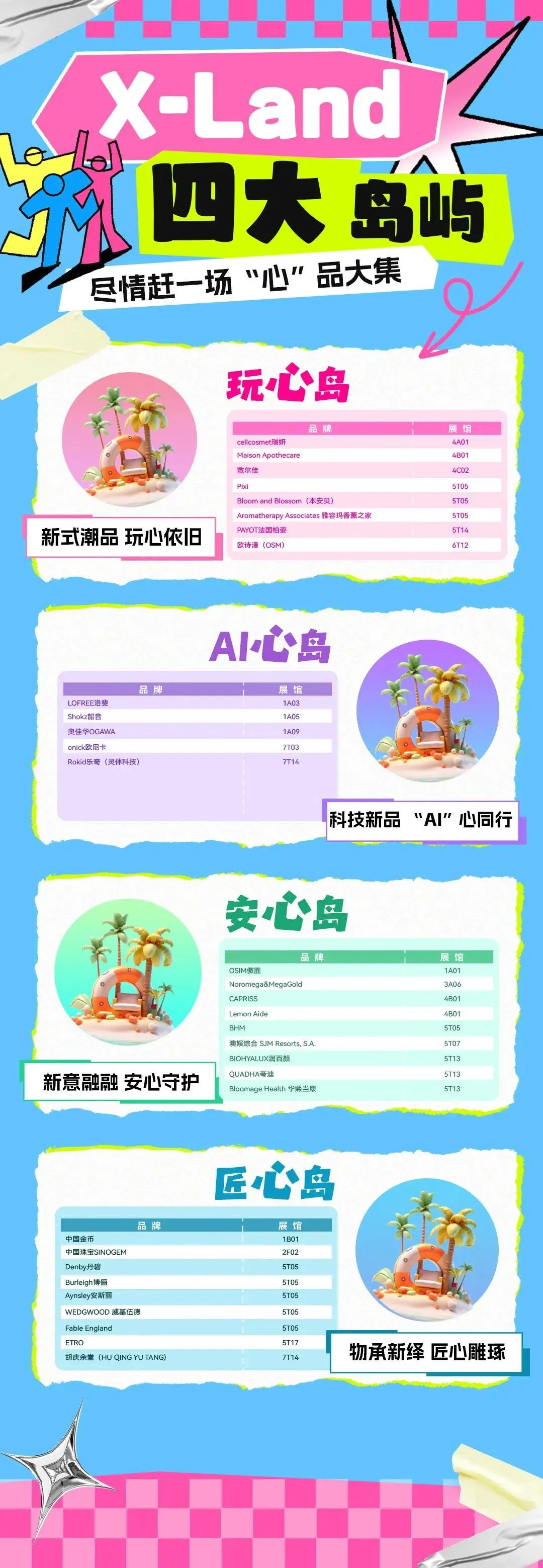 消博会超全攻略，一篇就够啦