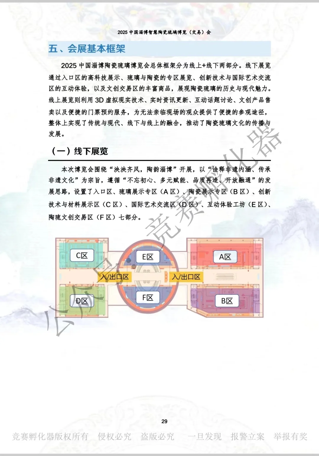 文旅与会展竞赛国一作品，含金量拉满✨