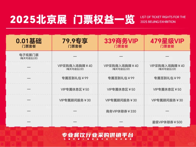 餐饮采购必逛展会！企阳2025北京餐饮火锅展