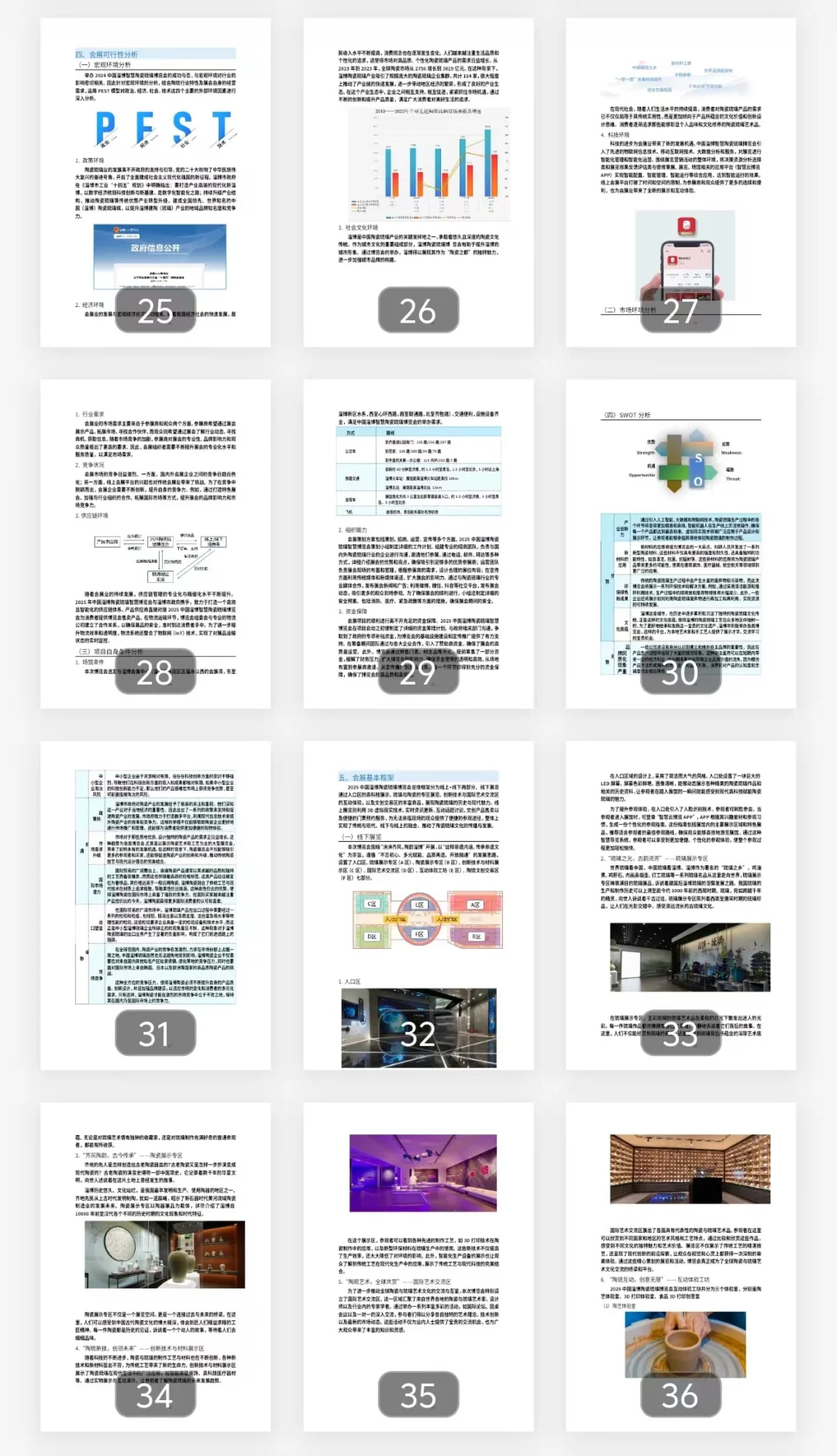 文旅与会展竞赛国一作品，含金量拉满✨