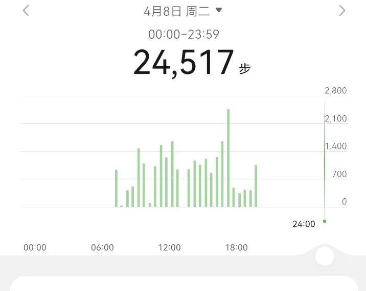 玩具展兼职避雷！！