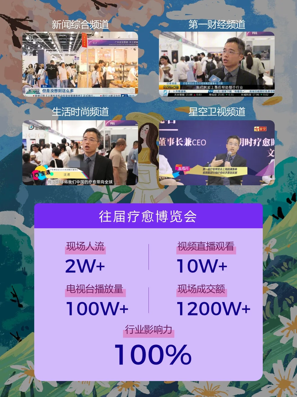 2025上海疗愈博览会，亮点抢先看♥