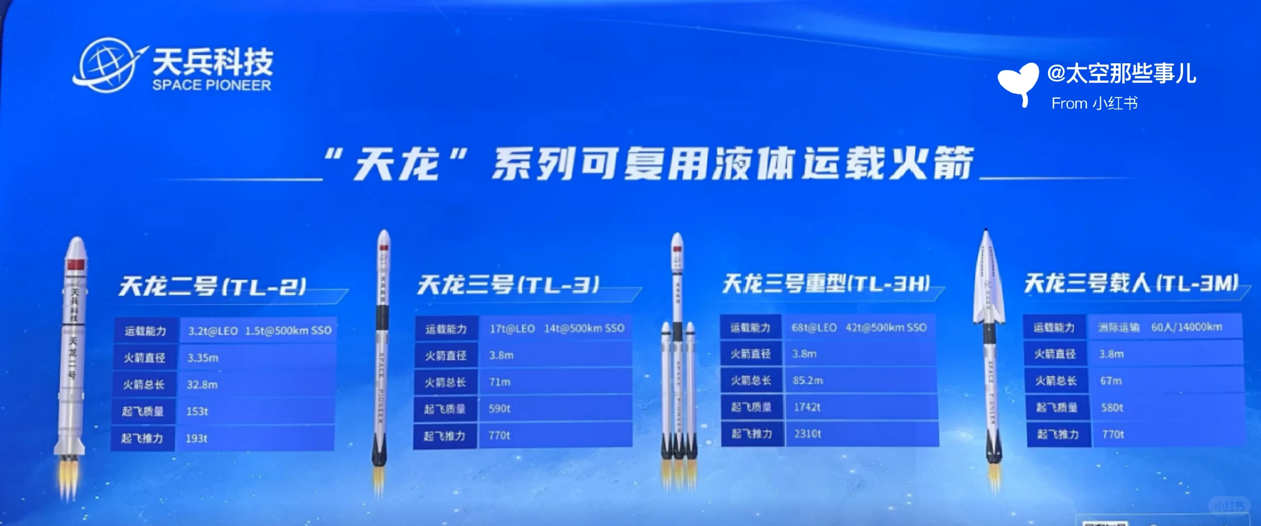 天兵科技携天龙三号参加2025科技博览会
