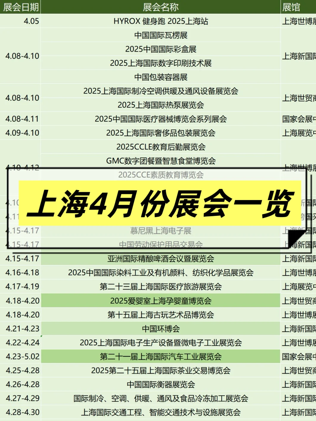 速度预约❗上海4月份展会信息汇总?