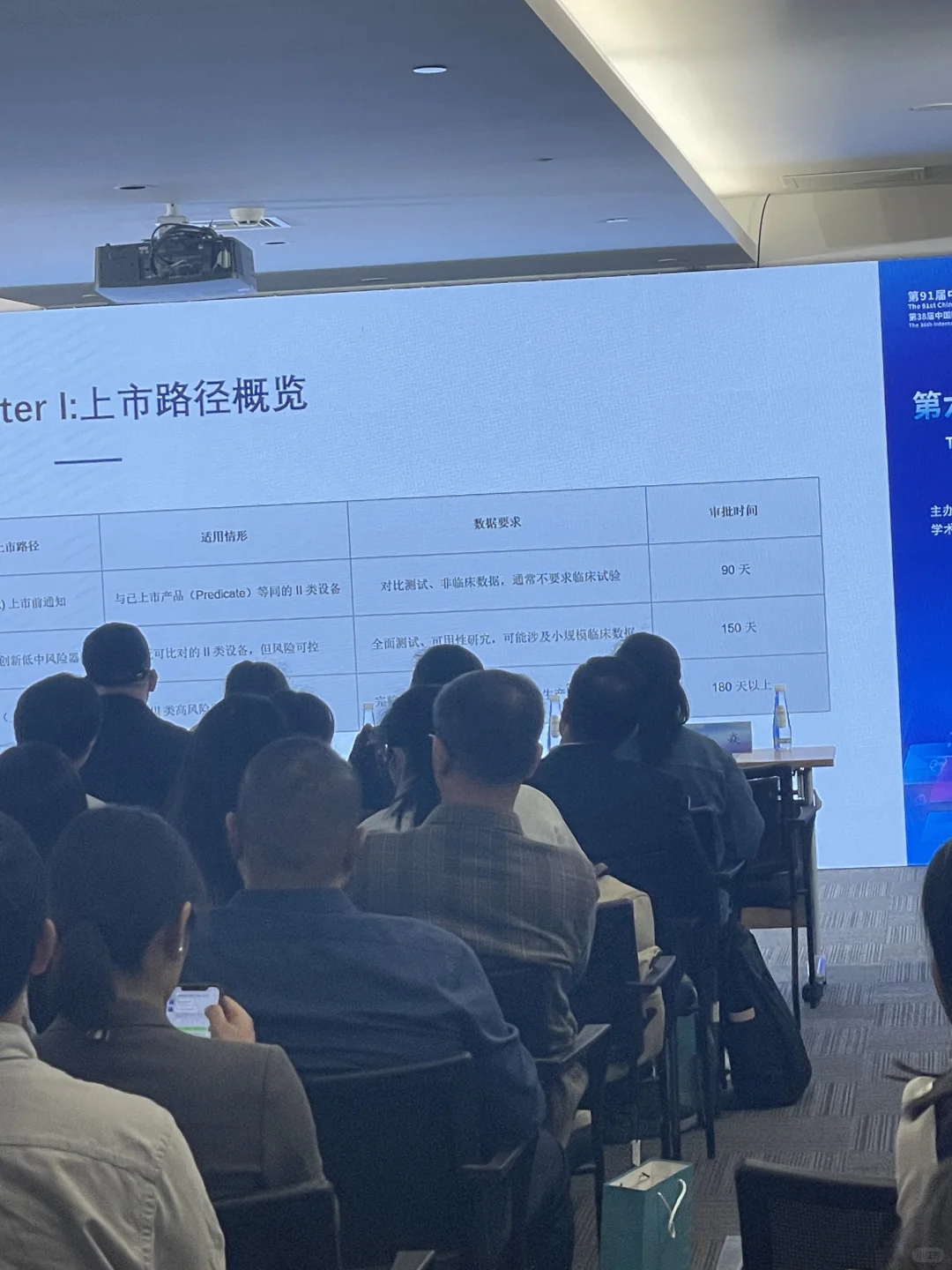 第一次参展CMEF涨见识喽