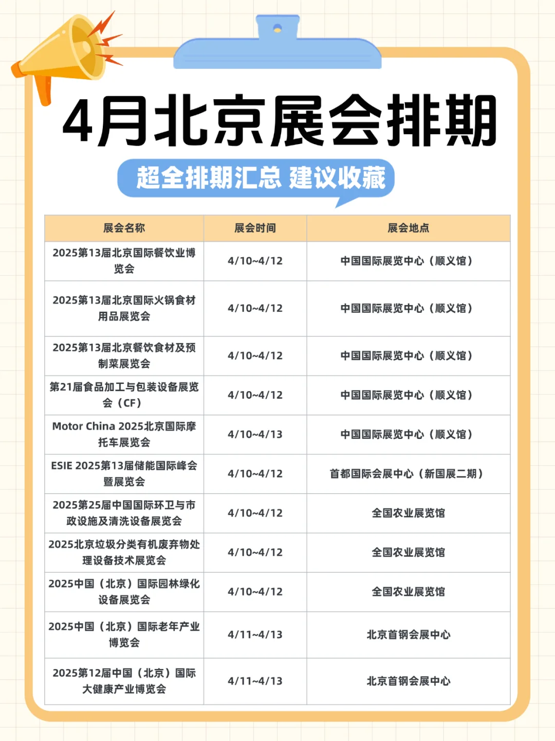 # 25年4月北京展会精选?这几场逛到值爆