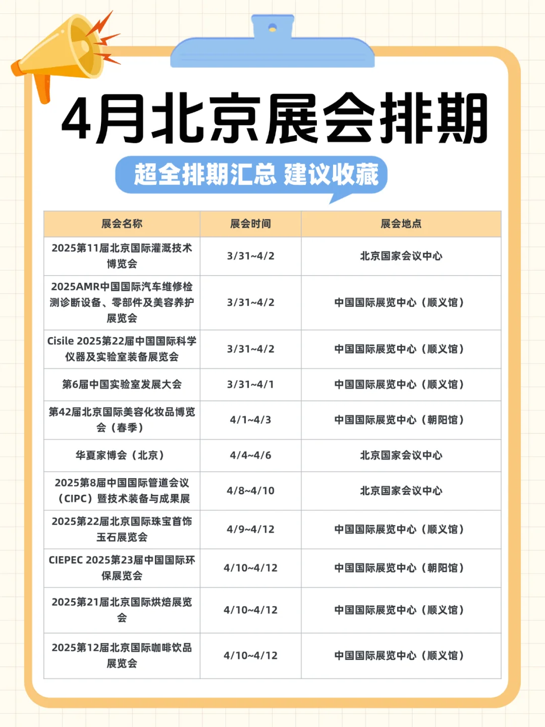 # 25年4月北京展会精选?这几场逛到值爆