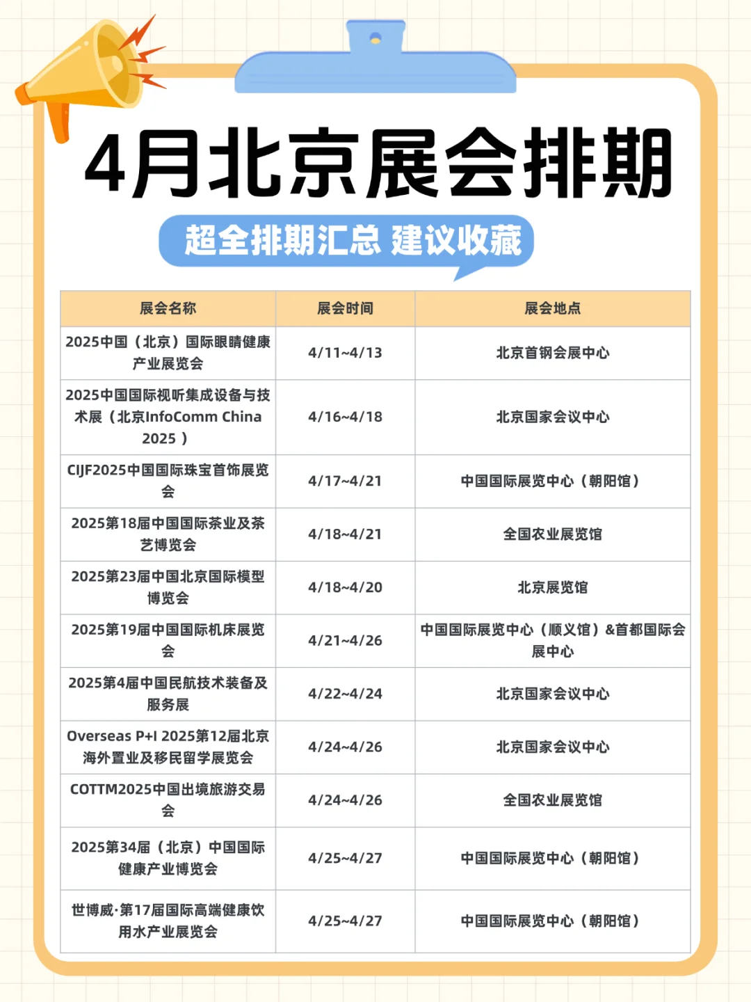 # 25年4月北京展会精选?这几场逛到值爆