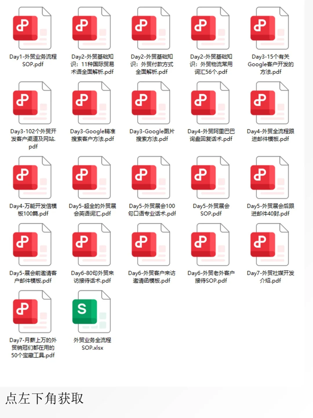 ?外贸展会SOP天花板+客户登记表模板