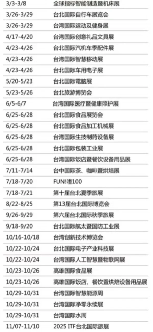 台湾商务展会入台证攻略