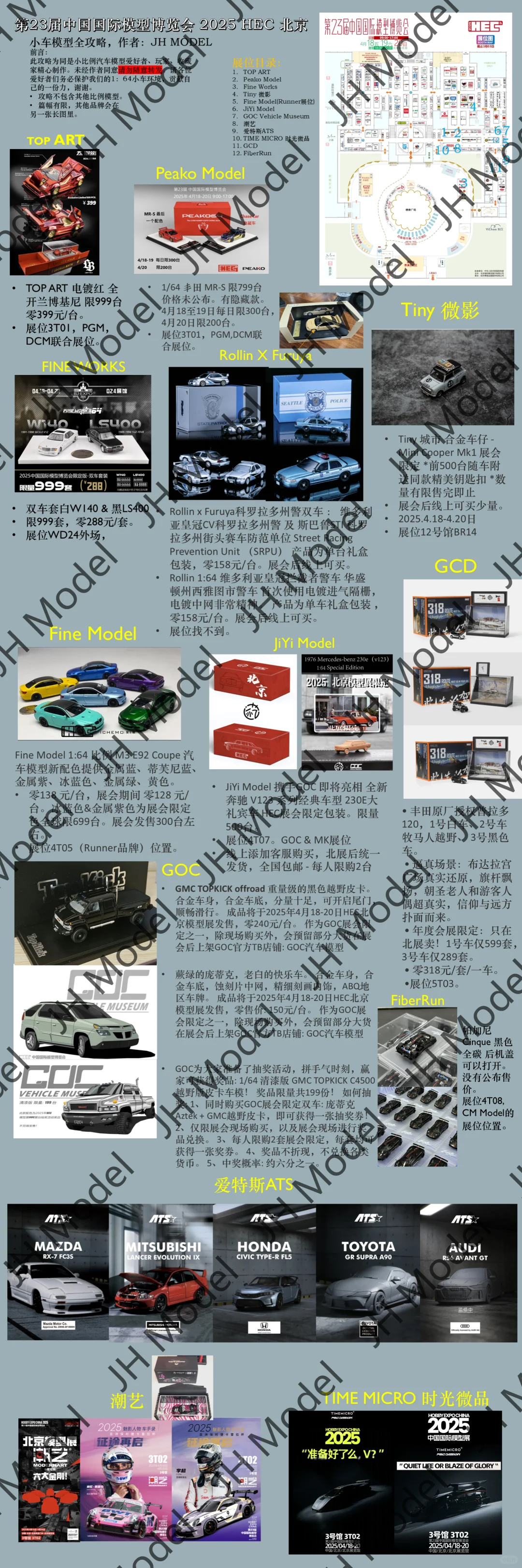 战斗！爽！2025国际模型博览会北京HEC攻略