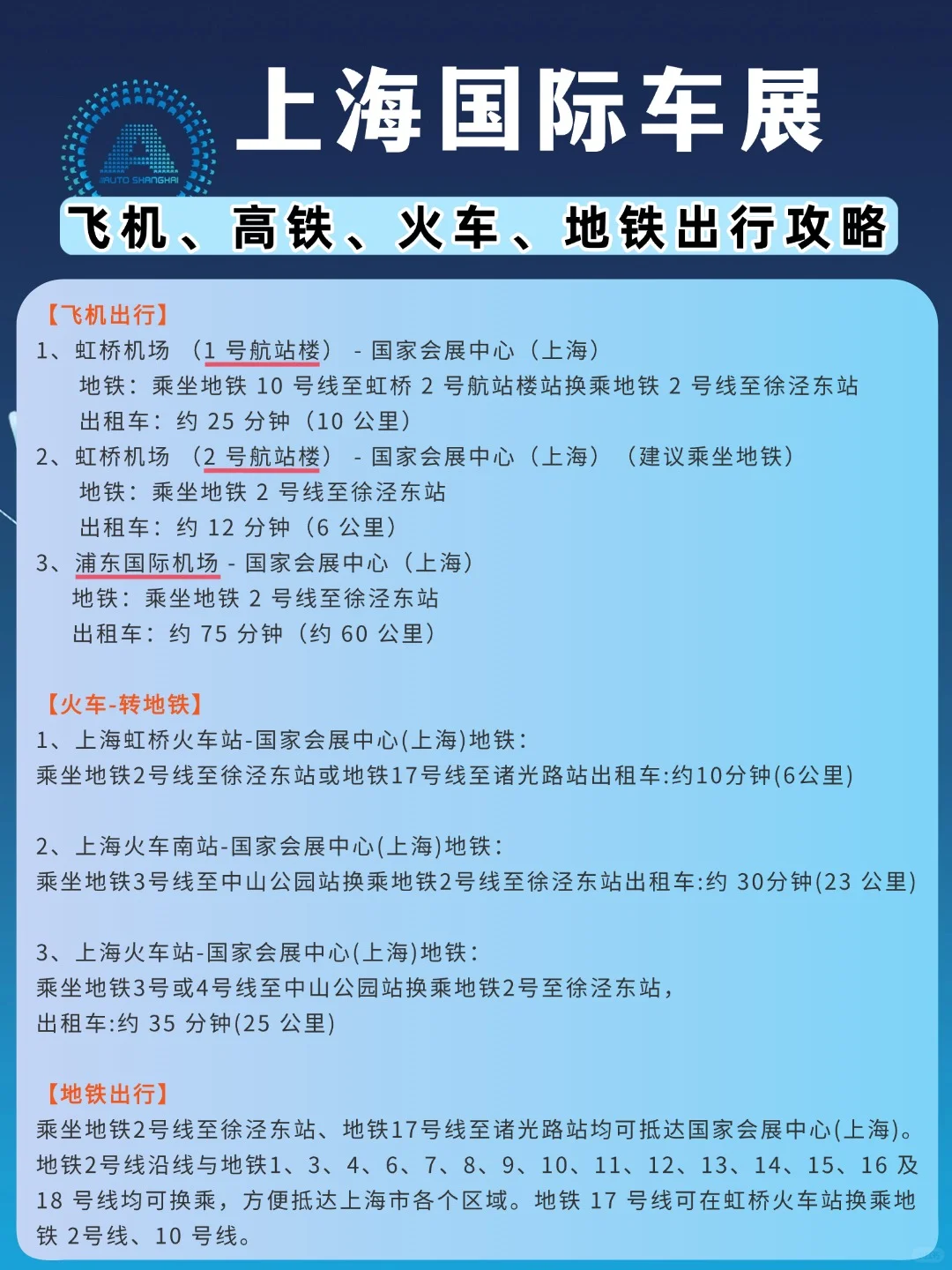 2025上海车展攻略（地点+门票+出行）