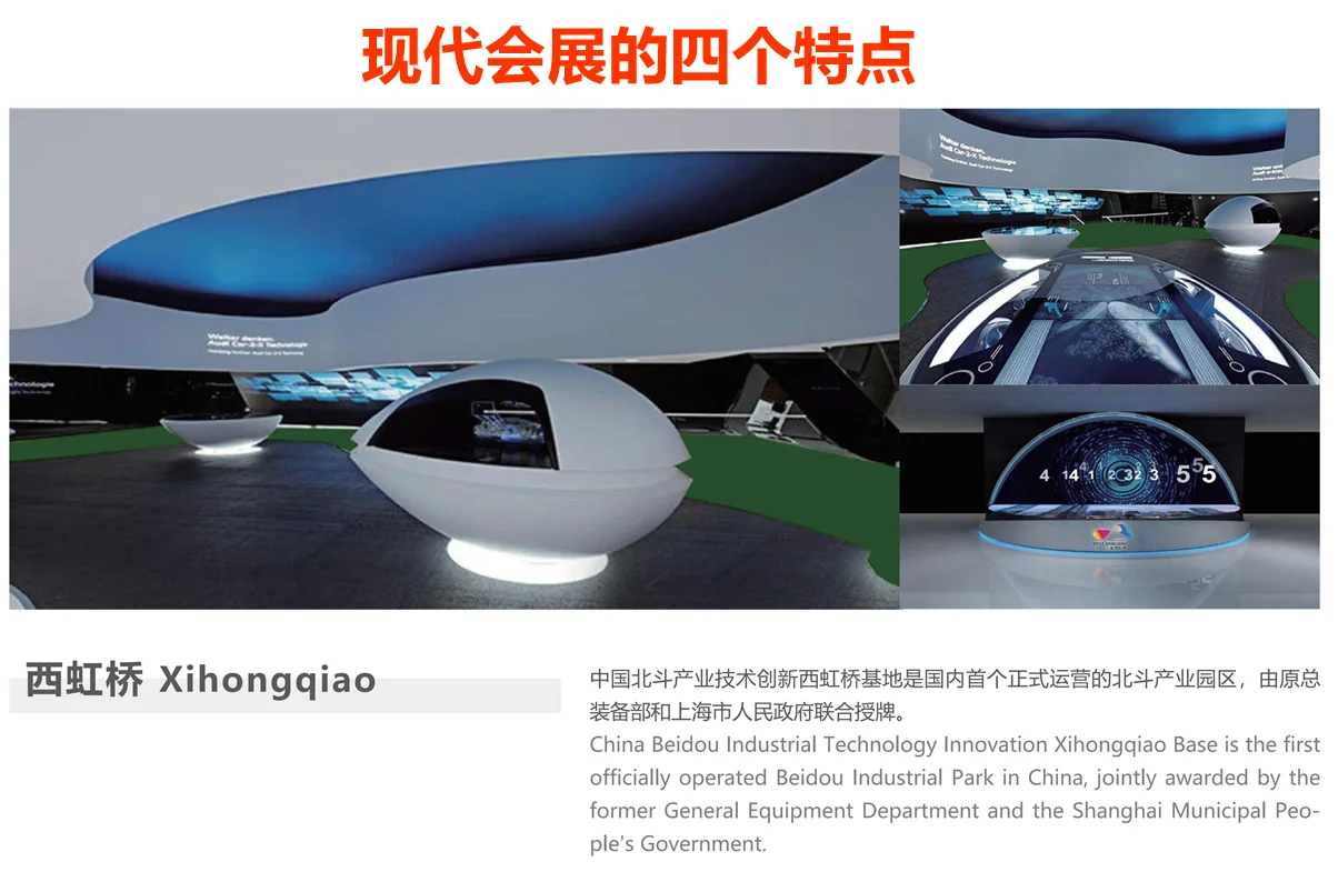现代会展的四个特点