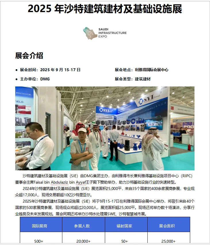 2025年沙特建筑展会！