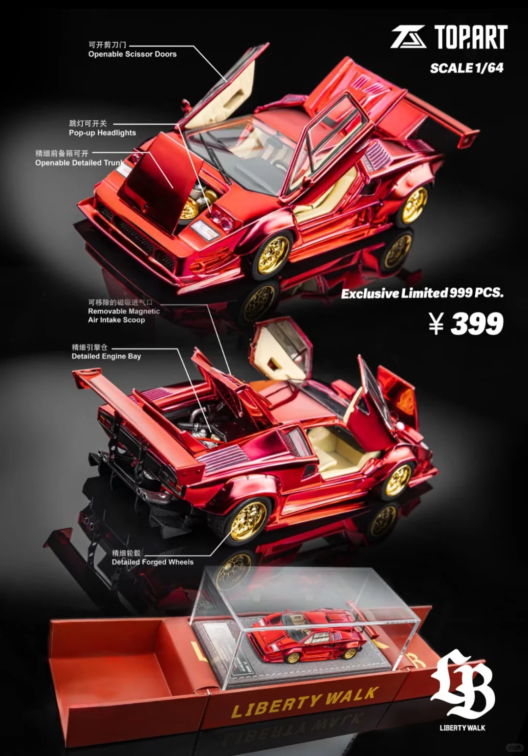 2025 HEC北展限定/场贩车型最全收录❗️（中）