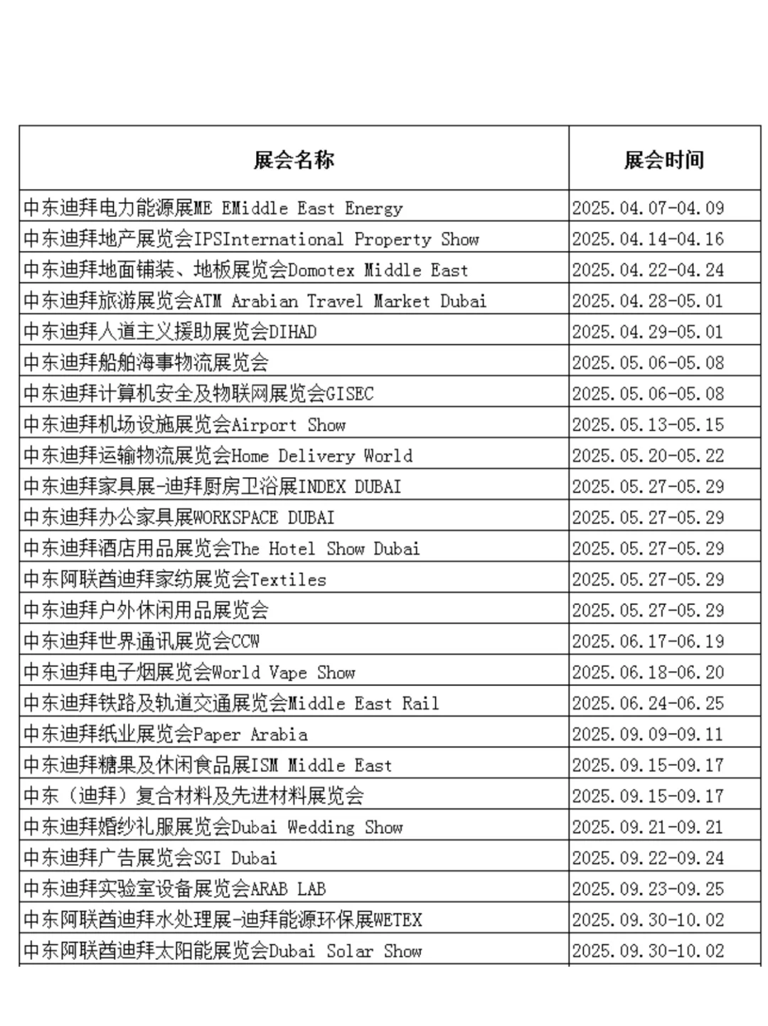 迪拜2025年展会时间表丨迪拜展会排期