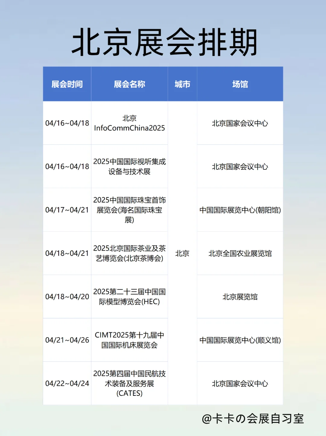 北京4月下旬展会盛宴来袭!