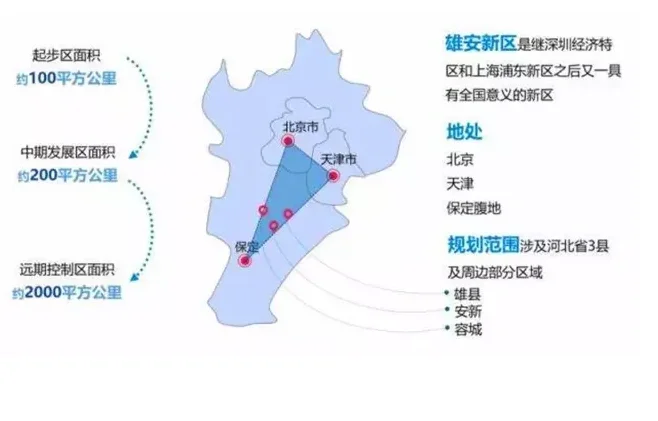 活动人必看的会议会展秘密武器｜崛起与机遇