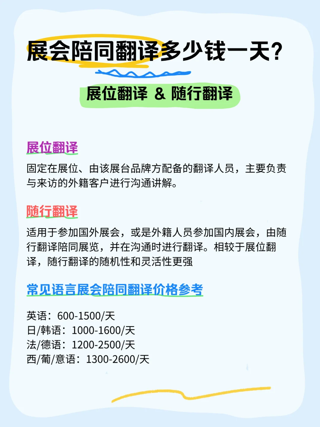 展会陪同翻译多少钱一天？