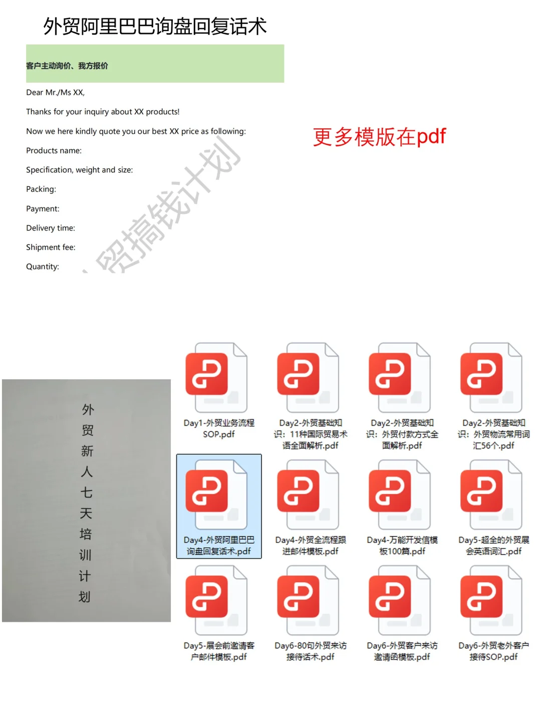 震惊！新人培训SOP居然能覆盖这么多场景？