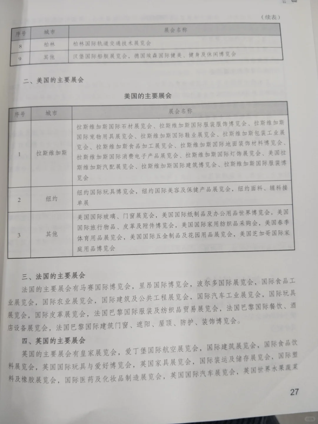 外贸流程及展会