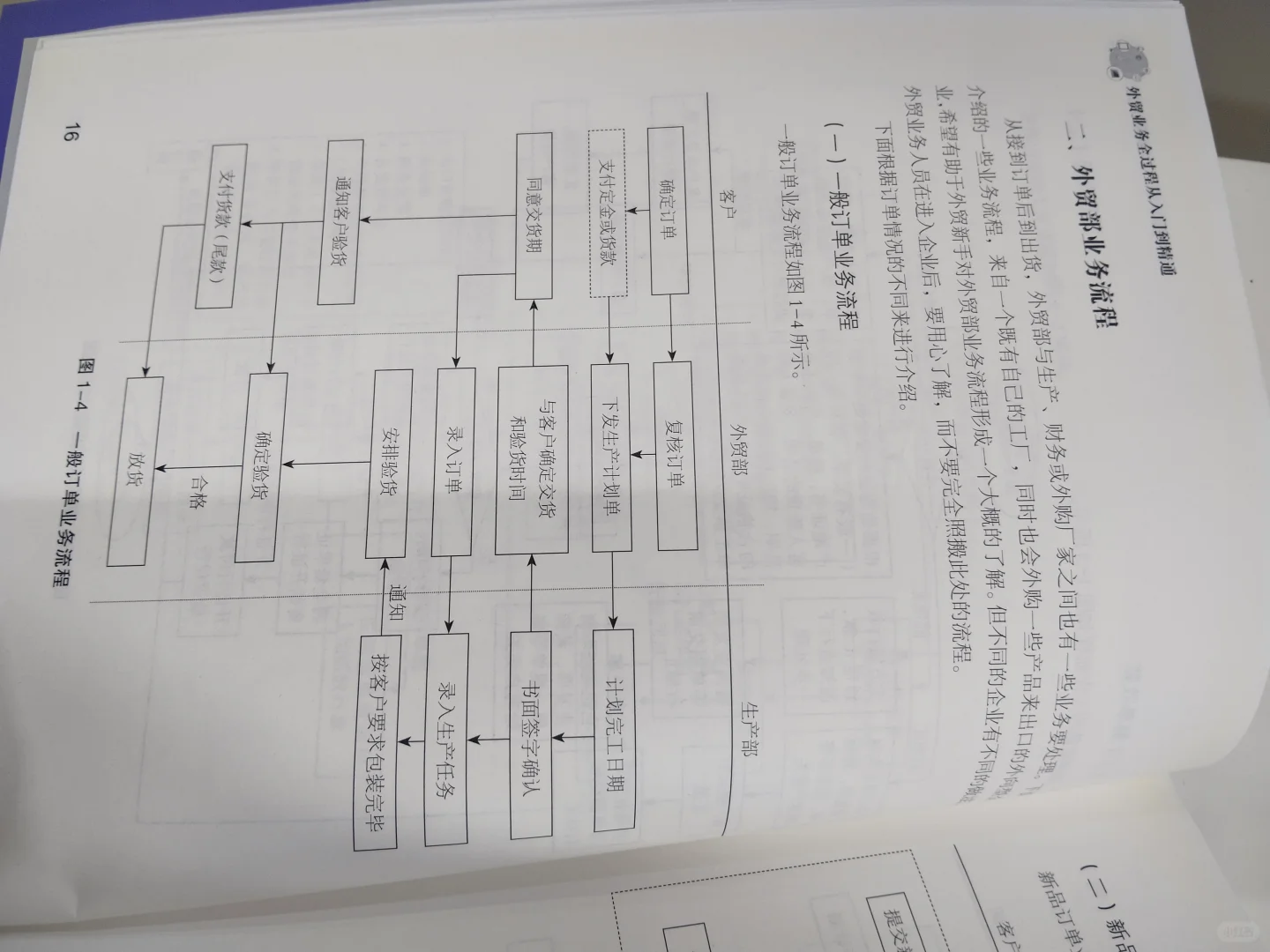 外贸流程及展会