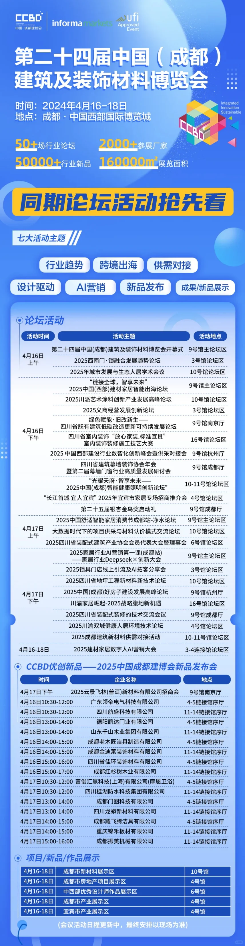 4月16日成都建博会攻略（时间+地点+门票）