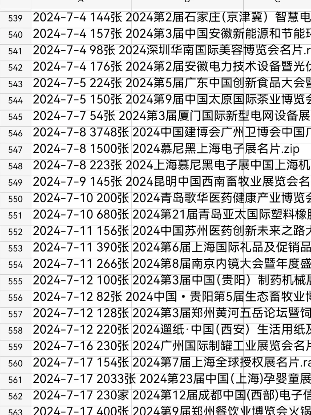 137届广交会参展采购